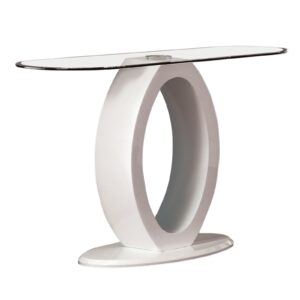Sofa Table Post