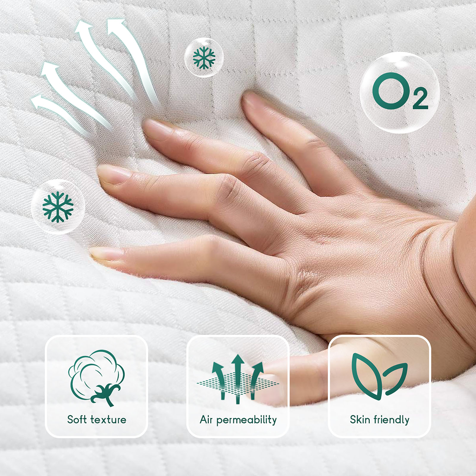 6" Full Memory Foam Mattress (Roll-In-Box)