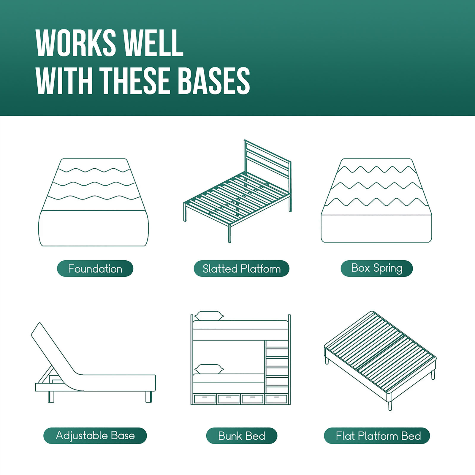 6" Full Memory Foam Mattress (Roll-In-Box)