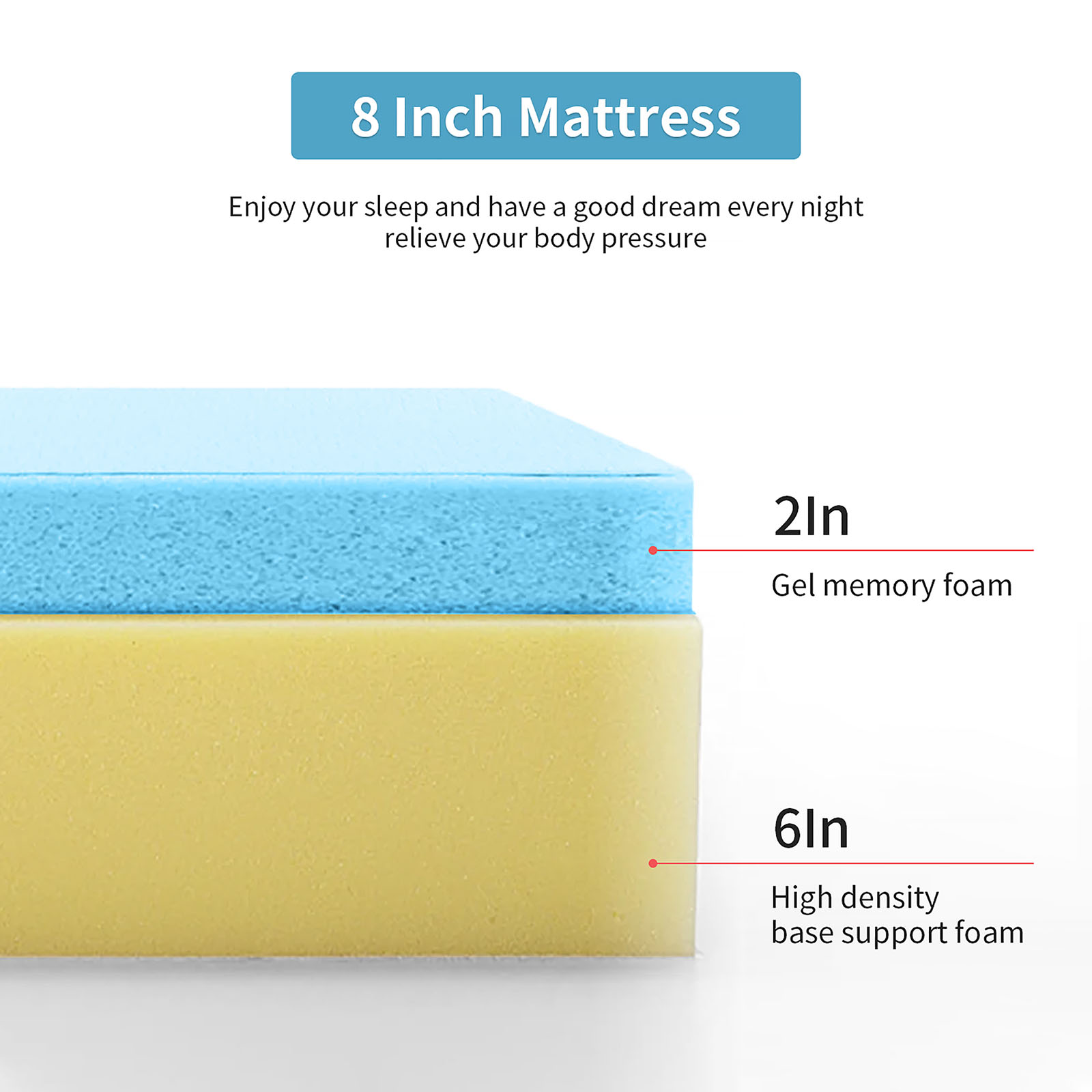 8" Queen Memory Foam Mattress (Roll-In-Box)